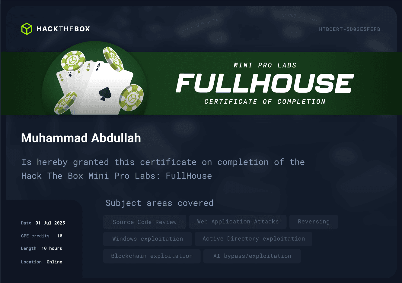 Full House - Mini Pro Lab