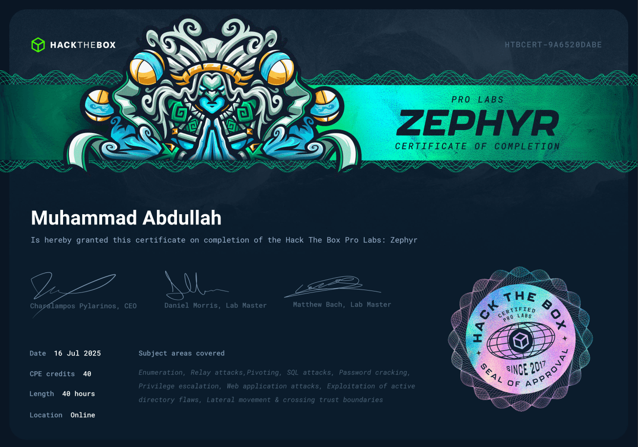 Zephyr - Pro Lab